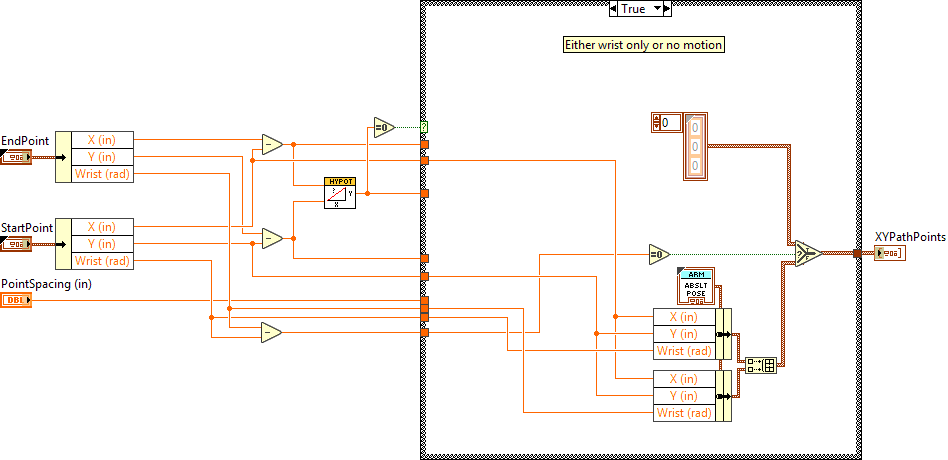 GenerateXYArmPathPolygon.vi