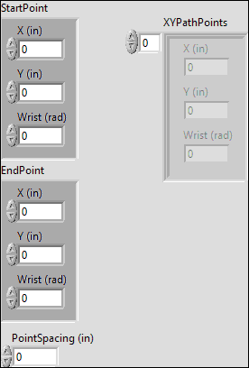 GenerateXYArmPathPolygon.vi