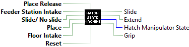 HatchManipulatorStateMachine.vi