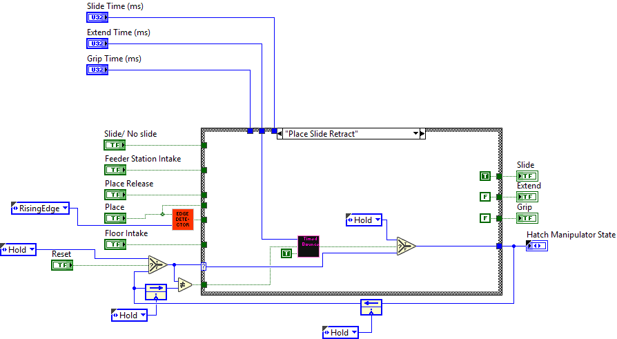 HatchManipulatorStateMachine.vi