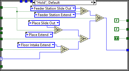 HatchManipulatorStateMachine.vi