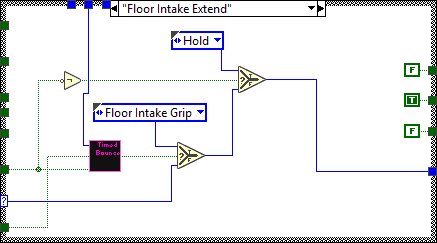 HatchManipulatorStateMachine.vi