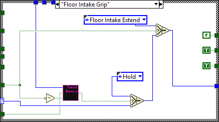 HatchManipulatorStateMachine.vi