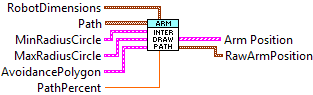 InteractiveDrawArmPath.vi