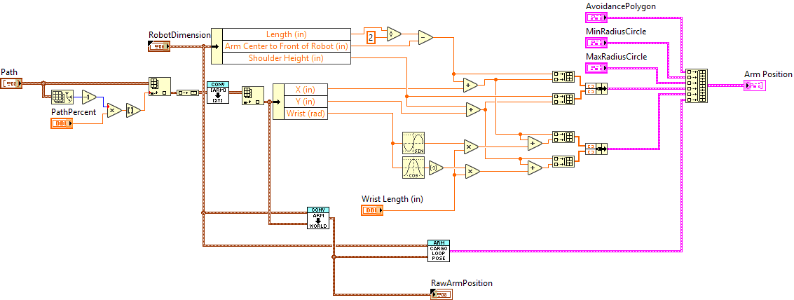 InteractiveDrawArmPath.vi