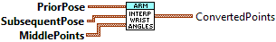InterpolateWristPositions.vi