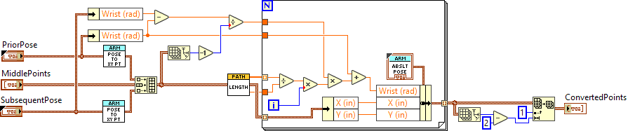 InterpolateWristPositions_AbsoluteSource.vi