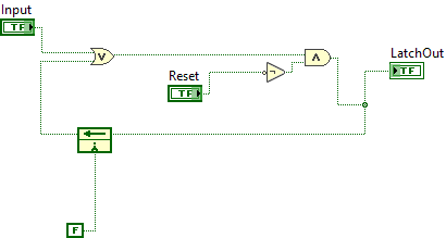 ArgosLib.lvlib:Latch.vi