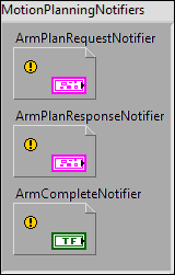 MotionProfileControlsInit.vi