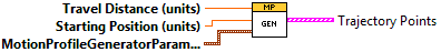 ArgosLib.lvlib:MotionProfileGenerator2.vi