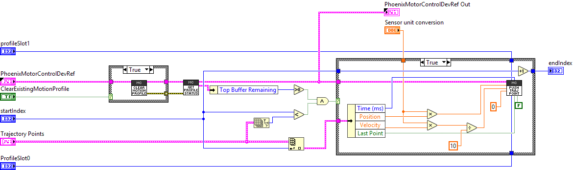 ArgosLib.lvlib:MotionProfileWriter.vi