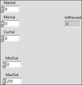 ArgosLib.lvlib:NumToPercent.vi