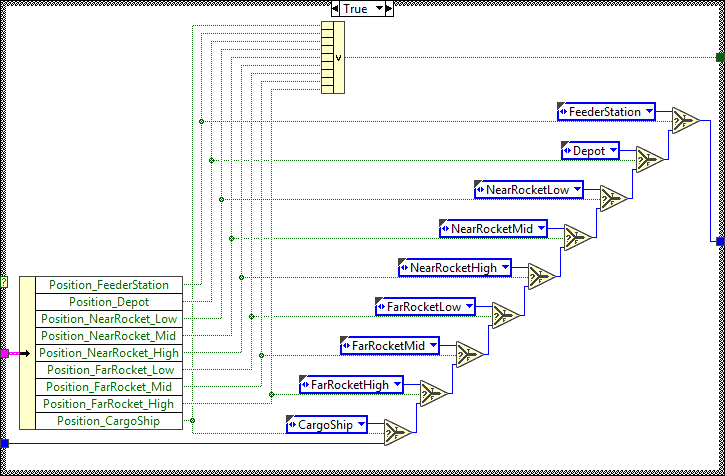 OCB_PositionSelector.vi