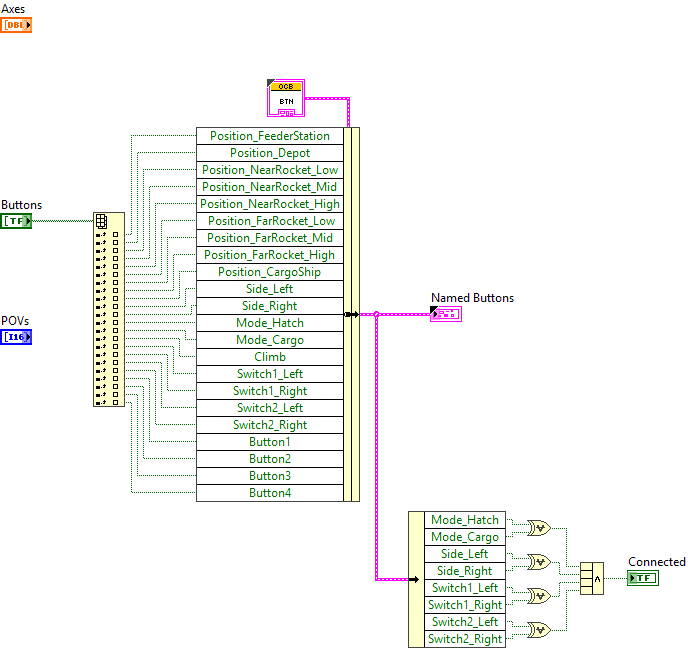 OperatorControlBox_Joystick_Name.vi