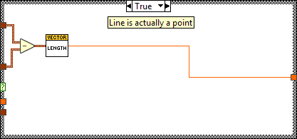 ArgosLib.lvlib:PointLineDistance.vi