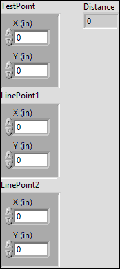 ArgosLib.lvlib:PointLineDistance.vi