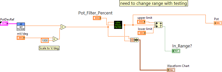 ArgosLib.lvlib:PotRead.vi