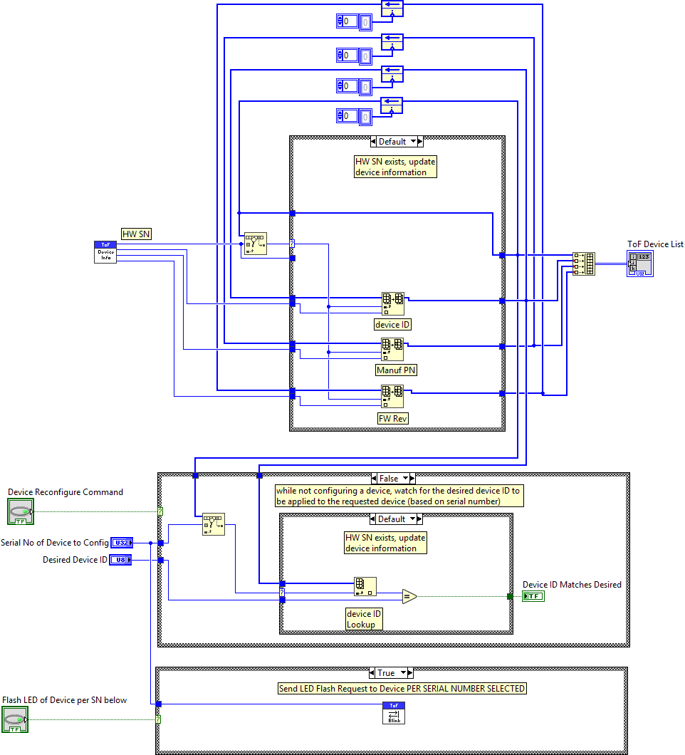 PwF_ToF_DeviceID_Tuning_Panel.vi