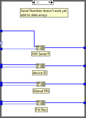 PwF_ToF_DeviceID_Tuning_Panel.vi