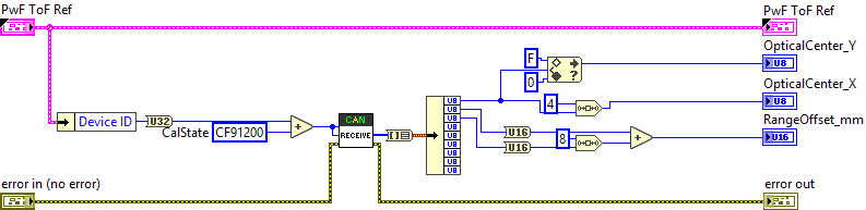 PwF_ToF_GetCalState.vi