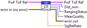 PwF_ToF_GetDistance.vi