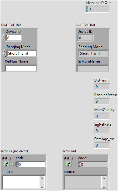 PwF_ToF_GetDistance.vi