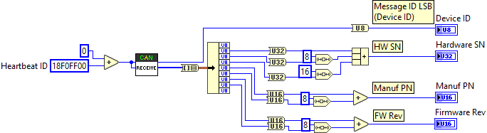 PwF_ToF_HeartbeatRead.vi
