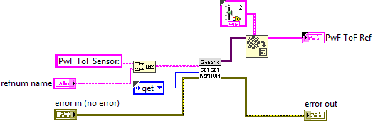 PwF_ToF_RefNumRegistryGet.vi