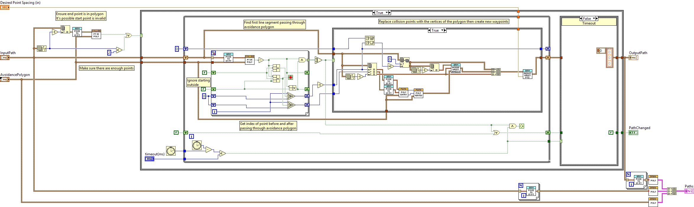 ArgosLib.lvlib:ReRouteAroundPolygon.vi