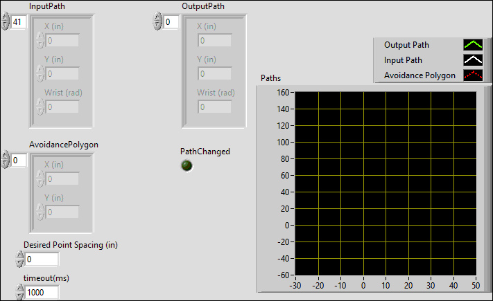 ArgosLib.lvlib:ReRouteAroundPolygon.vi