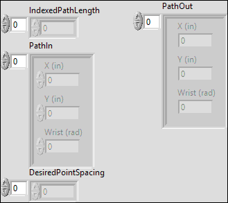 RedistributeArmAbsolutePoseVariable.vi