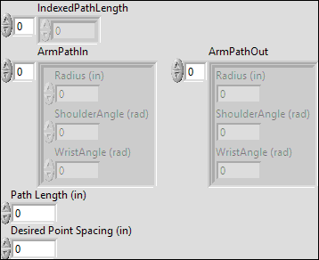 RedistributeArmPathPoints.vi