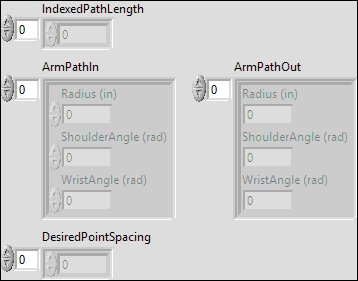 RedistributeArmPathPointsVariable.vi