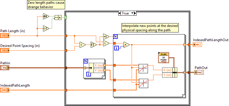 ArgosLib.lvlib:RedistributePathPoints.vi