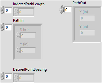 ArgosLib.lvlib:RedistributePathPointsVariable.vi