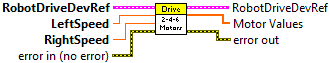 ArgosLib.lvlib:RobotDriveMotors.vi