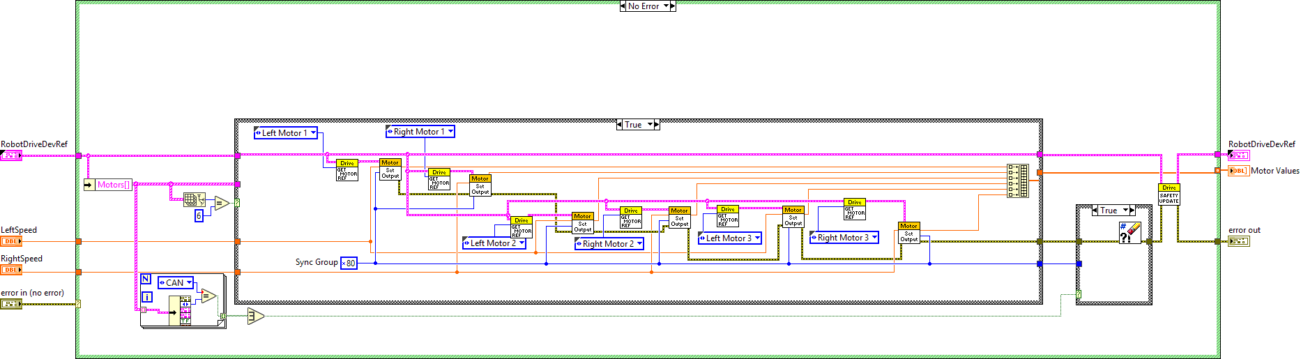 ArgosLib.lvlib:RobotDriveMotors.vi