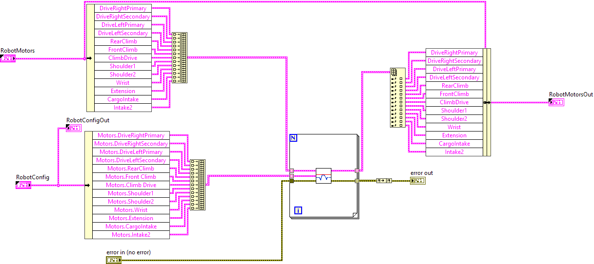 SRXConfigCurrentLimit.vi