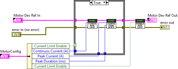 SRXConfigCurrentLimitSingle.vi
