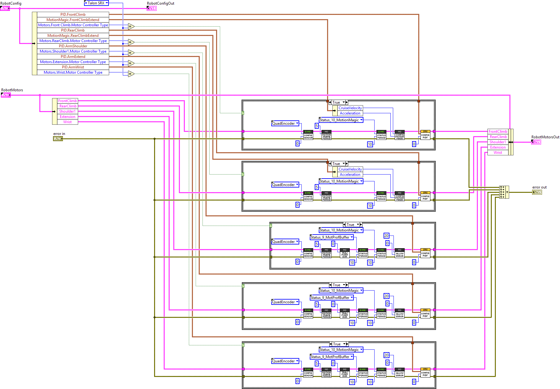 SRXConfigMotionProfiling.vi