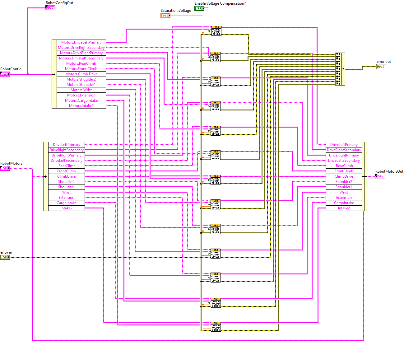SRXConfigVoltageCompensation.vi