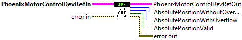 SRXGetAbsolutePosition.vi