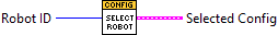 SelectRobotConfig.vi