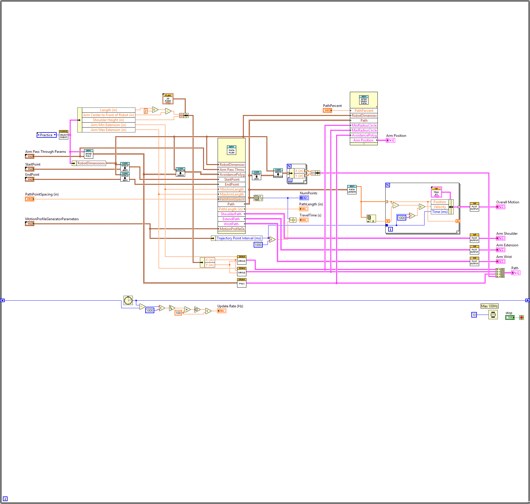 TestArmPathPlanner.vi