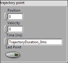 ArgosLib.lvlib:TrajectoryPoint.ctl