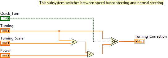 ArgosLib.lvlib:Turning_Power_Mode.vi