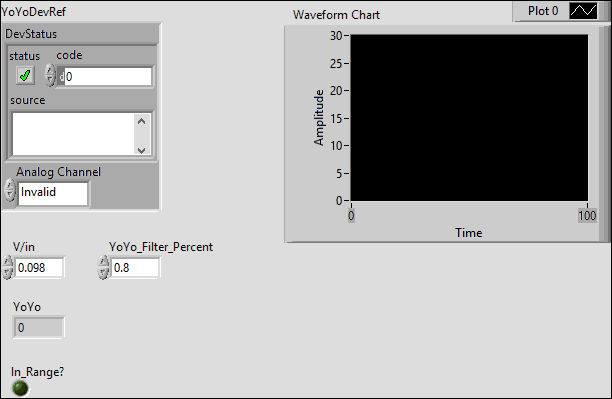 ArgosLib.lvlib:YoYoRead.vi