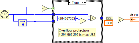 ArgosLib.lvlib:time_delta.vi