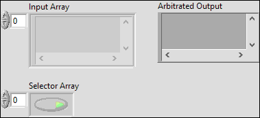 ArgosLib.lvlib:Arbitor_Var.vi