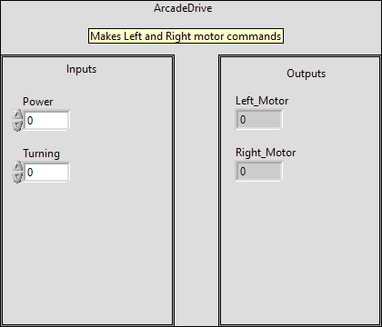 ArgosLib.lvlib:ArcadeDrive.vi